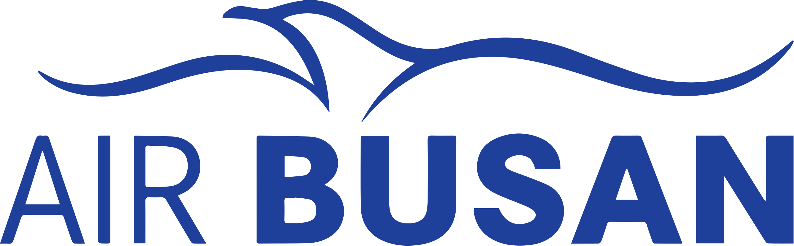 Air Busan